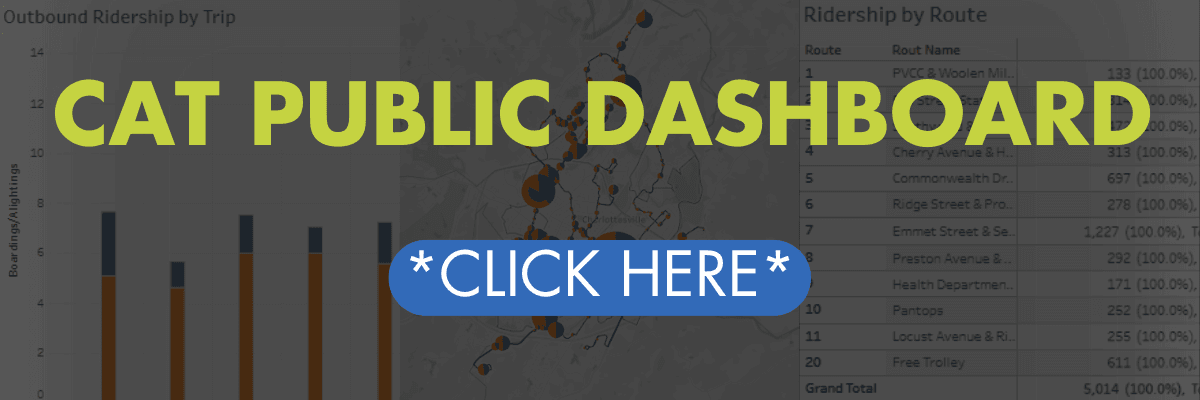 CAT PUBLIC DASHBOARD 1