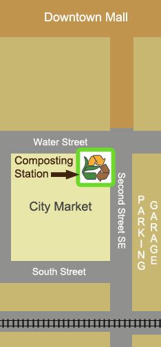 City Market Map