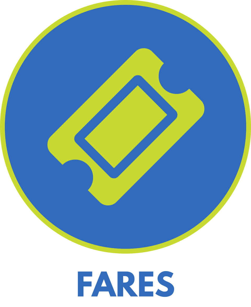 Fares