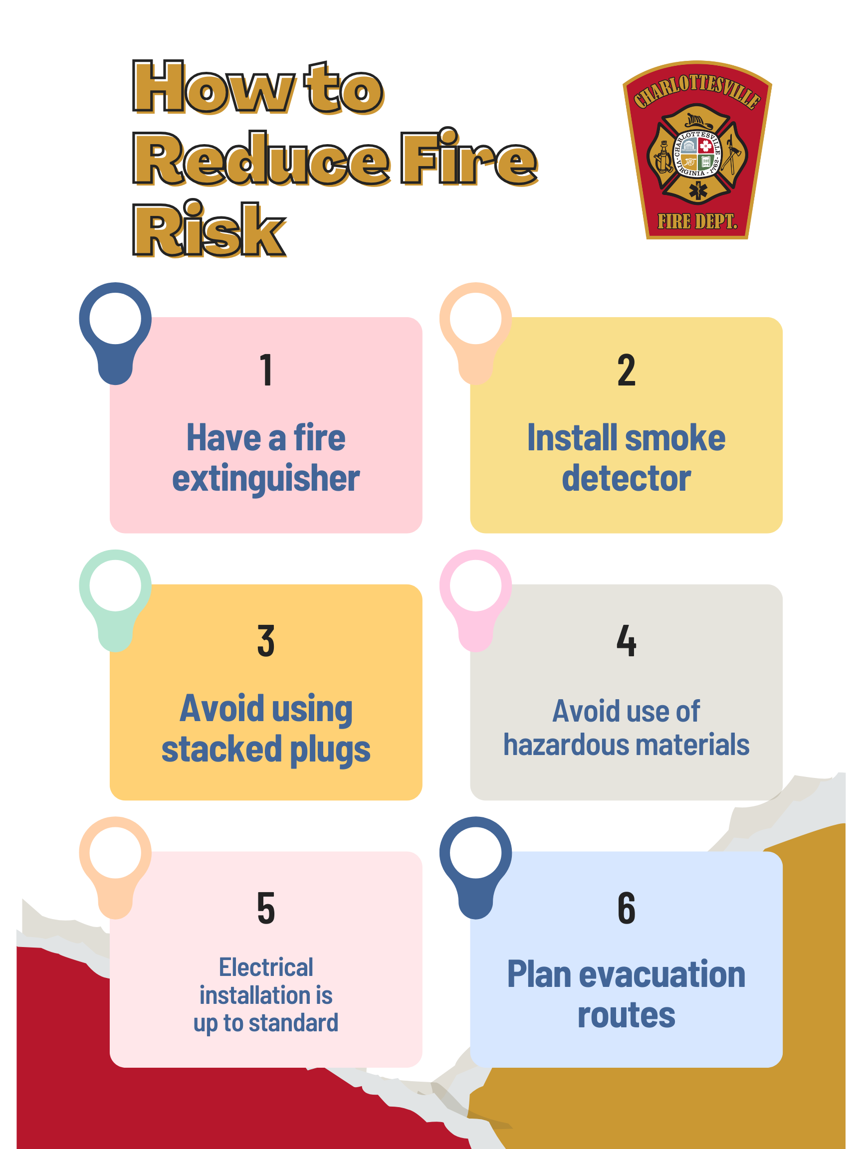 How to Reduce Fire Risk