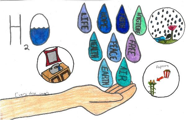 2017 Imagine a Day without Water Art Contest Fan Favorite Winner Elisabeth Shin