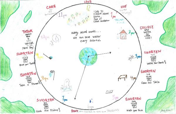 Imagine a Day without Water 2018 5th – 6th Grade Winner Jamie Kwon