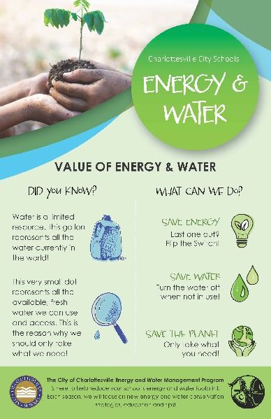 Energy and Water Management Program Fall School 2019 Poster message is around the value of water (JP