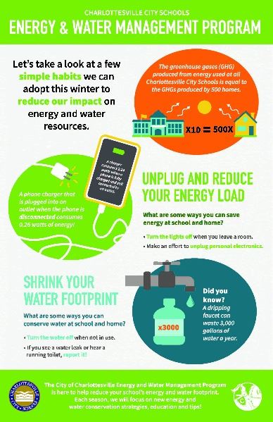 Energy and Water Management Program Winter School 2019 Poster message around understanding our energ