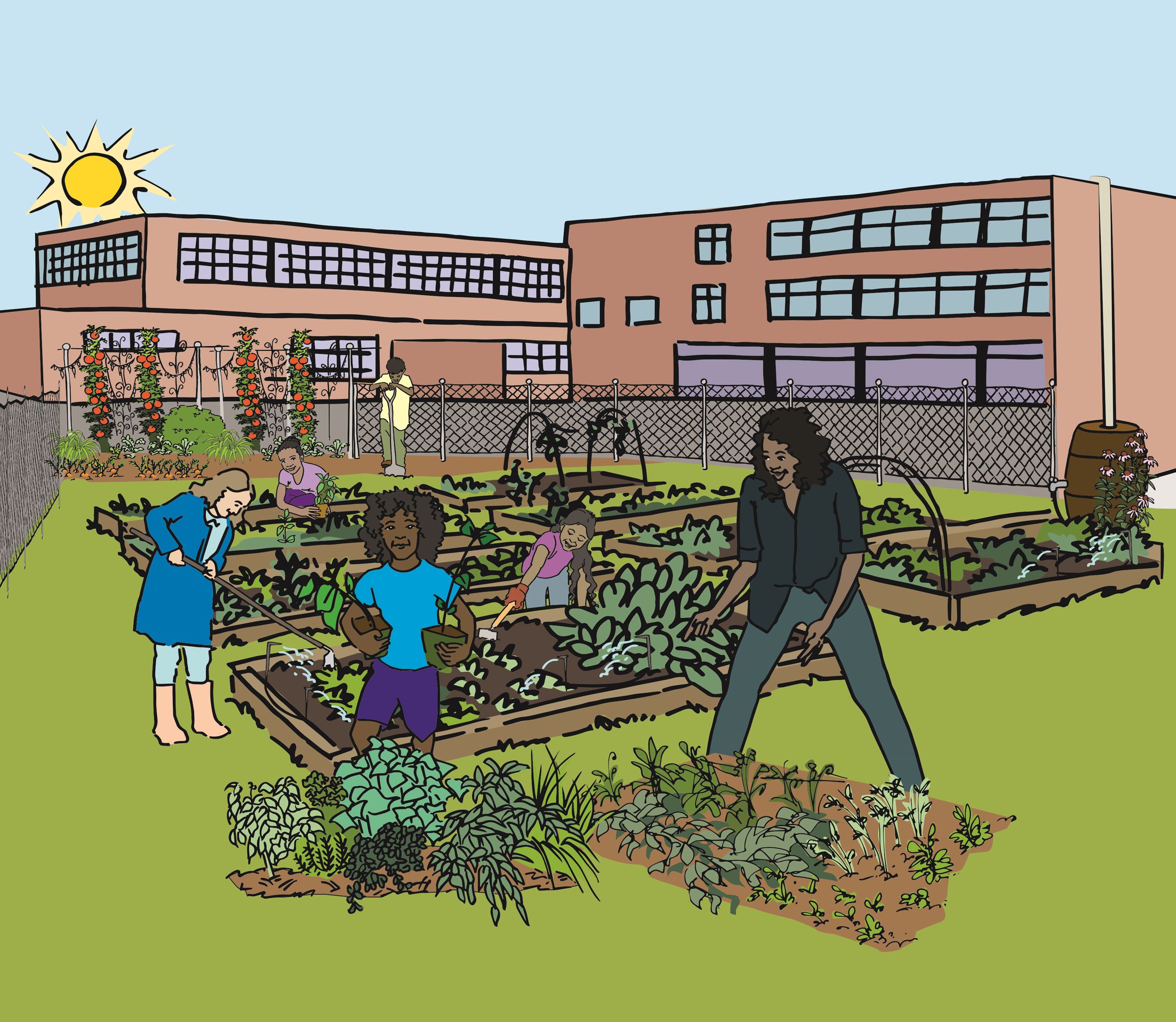 Community Plot Landscape