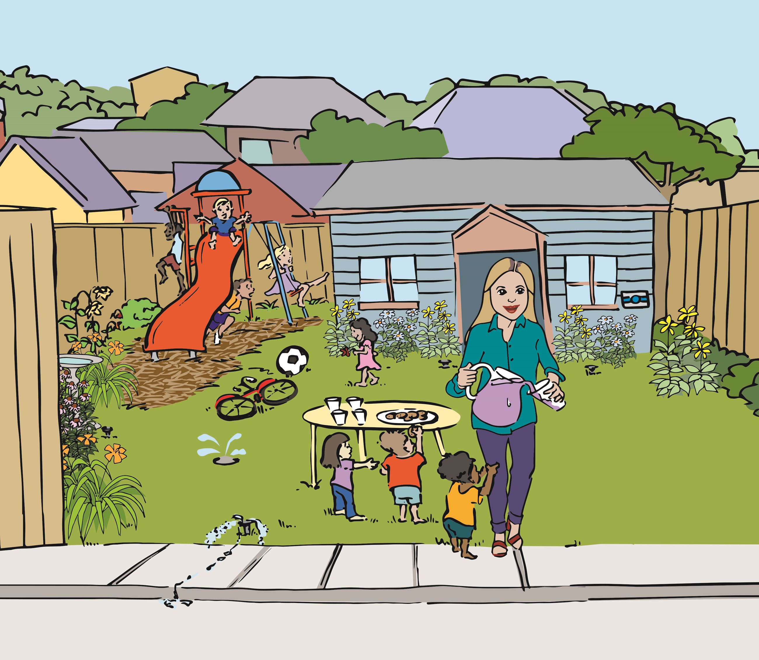 Playdate Priorities Landscape