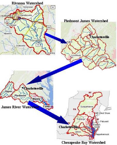 Watershed Maps